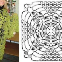 Shawl Crochet Patterns Part 11