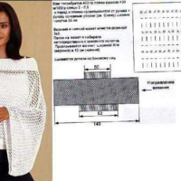 Shawl Crochet Patterns Part 11