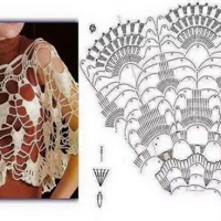 Shawl Crochet Patterns Part 11