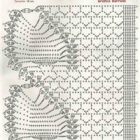 Shawl Crochet Patterns Part 11