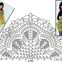 Shawl Crochet Patterns Part 8