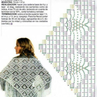 Shawl Crochet Patterns Part 8