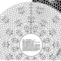 Shawl Crochet Patterns Part 8