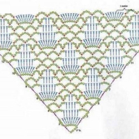 Shawl Crochet Patterns Part 8