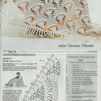 Shawl Crochet Patterns Part 8