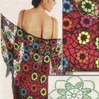 Shawl Crochet Patterns Part 8
