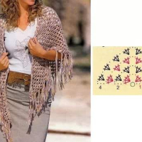 Shawl Crochet Patterns Part 8