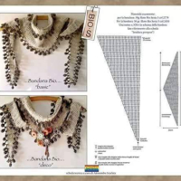 Shawl Crochet Patterns Part 8