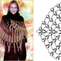 Shawl Crochet Patterns Part 8