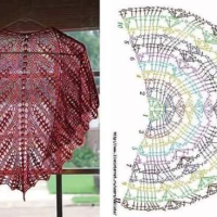 Shawl Crochet Patterns Part 8