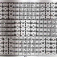 Shawl Crochet Patterns Part 8