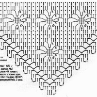 Shawl Crochet Patterns Part 8