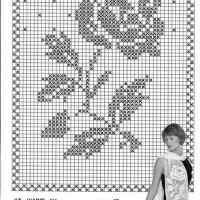 Shawl Crochet Patterns Part 8