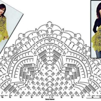 Shawl Crochet Patterns Part 9