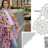 Shawl Crochet Patterns Part 9