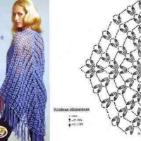 Shawl Crochet Patterns Part 9