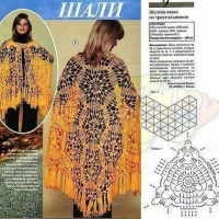 Shawl Crochet Patterns Part 9