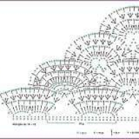 Shawl Crochet Patterns Part 9