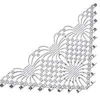 Shawl Crochet Patterns Part 9