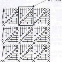 Shawl Crochet Patterns Part 9