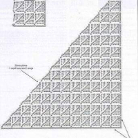 Shawl Crochet Patterns Part 9