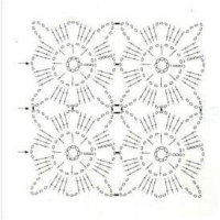 Shawl Crochet Patterns Part 9