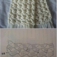 Shawl Crochet Patterns Part 9