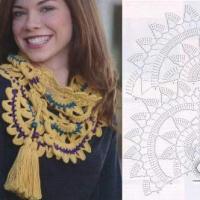 Shawl Crochet Patterns Part 9