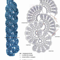 Shawl Crochet Patterns Part 9