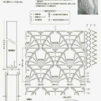 Shawl Crochet Patterns Part 9