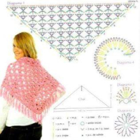 Shawl Crochet Patterns Part 9