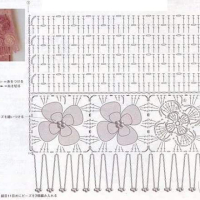 Shawl Crochet Patterns Part 9