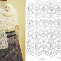 Shawl Crochet Patterns Part 9