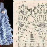 Baby Crochet Patterns Part 17 Baby Crochet Patterns Part 17
