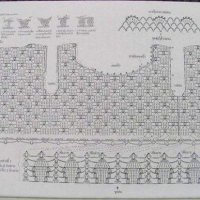 Baby Crochet Patterns Part 17 Baby Crochet Patterns Part 17