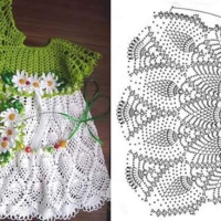 Baby Crochet Patterns Part 17 Baby Crochet Patterns Part 17