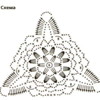 Baby Crochet Patterns Part 18 Baby Crochet Patterns Part 18