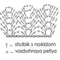 Baby Crochet Patterns Part 18 Baby Crochet Patterns Part 18