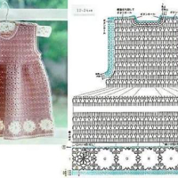 Baby Crochet Patterns Part 18 Baby Crochet Patterns Part 18