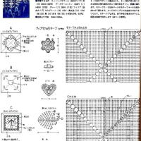 Crochet Bedspread Patterns Part 11