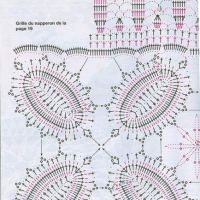 Crochet Bedspread Patterns Part 11