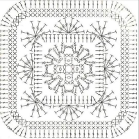 Crochet Bedspread Patterns Part 11