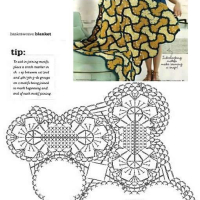 Crochet Bedspread Patterns Part 11