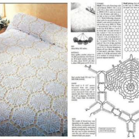 Crochet Bedspread Patterns Part 11