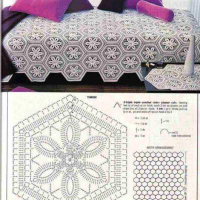 Crochet Bedspread Patterns Part 11