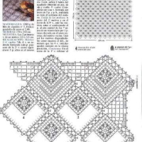 Crochet Bedspread Patterns Part 11