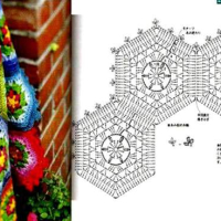 Crochet Bedspread Patterns Part 11