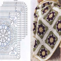 Crochet Bedspread Patterns Part 11
