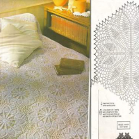 Crochet Bedspread Patterns Part 11