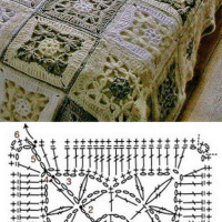 Crochet Bedspread Patterns Part 11